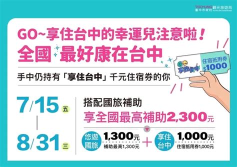 2022國旅補助｜住宿1300元優惠快用完！提前至 9 8 截止 經理人