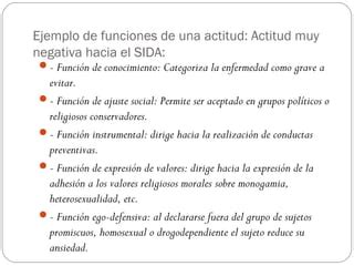 Modulo Actitudes Y Comportamiento Ppt