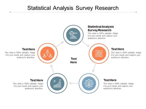 Statistical Analysis Survey Research Ppt Powerpoint Presentation Slides Show Cpb Presentation