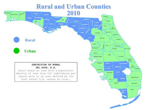 How we learn defines how we care - Florida Physician
