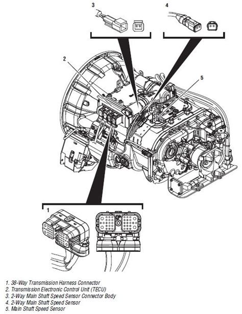 Transmission Speed Sensor On Gearbox At Juana Natalie Blog