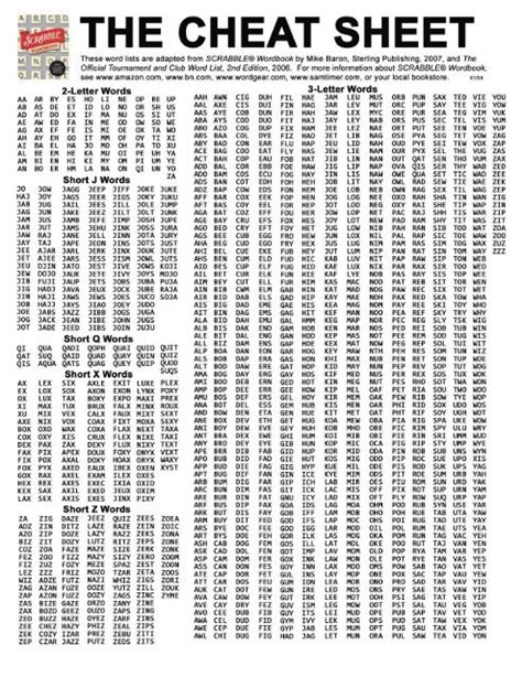 Scrabble Cheat Sheet Printable