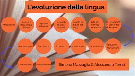 Evoluzione Della Lingua By Simone Mazzaglia On Prezi