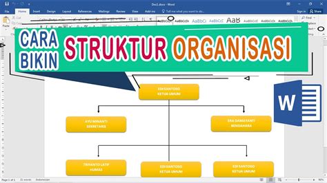 Cara Mudah Membuat Struktur Organisasi