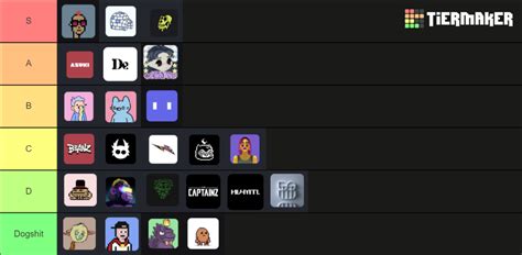 NFT 2023 Tier List Community Rankings TierMaker