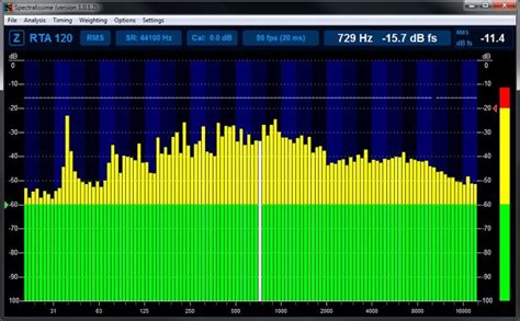 Spectralissime ~ The Spectrum Analyzer The Audio File