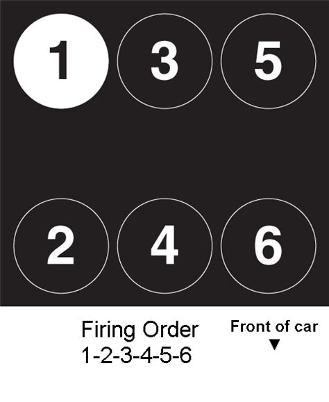 Picture Of Firing Order 2009 Toyota Avalon 3 5 Engine