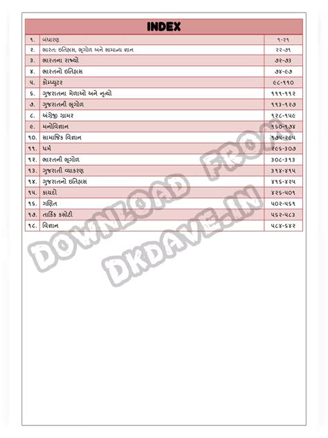 Gsrtc Full Form 3