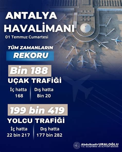 Merhan Karamahmuto Lu On Twitter Tavhl Ile Devam Edelim