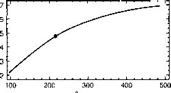 Forced Evolution Of The Tectonicmean Climatic State Ocean Temperature