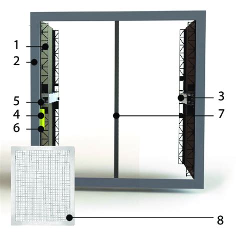 Volet De D Senfumage Portillon Avantage En Version Double Vantaux V