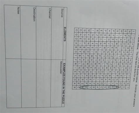 Activity 1 Word Search Puzzlelook For Examples For Each Element In The