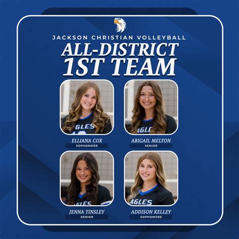 A new shopping district will transform melton sc by next year 29