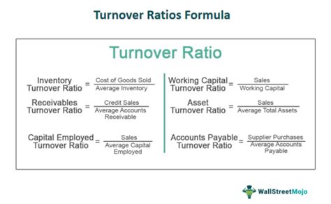 Turnover Ratios Formula What Is It How To Calculate Example