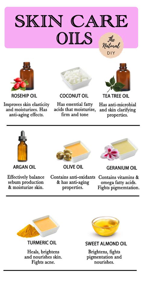 Oils For Skin Care Healthy And Nourished Skin The Natural Diy