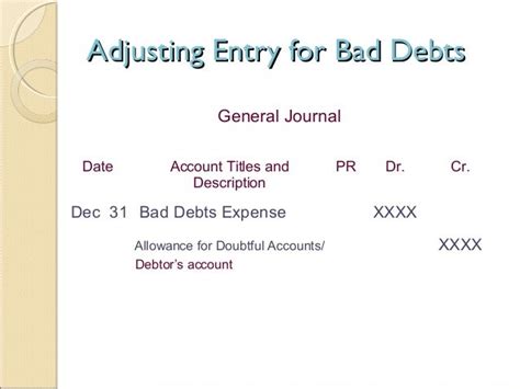 Journal Entry Example For Bad Debt Expense