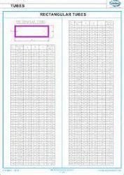 Standard Aluminum Rectangular Tube Sizes