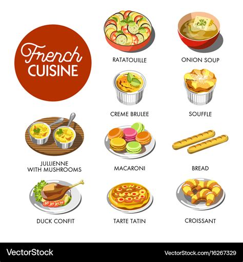 French cuisine menu Royalty Free Vector Image - VectorStock