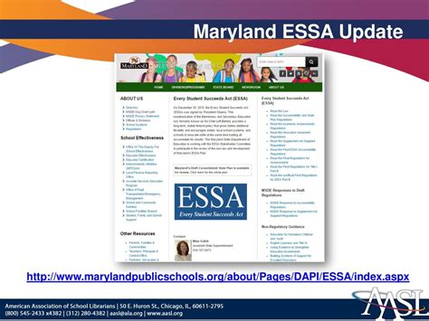 Connecting Essa To School Libraries Ppt Download