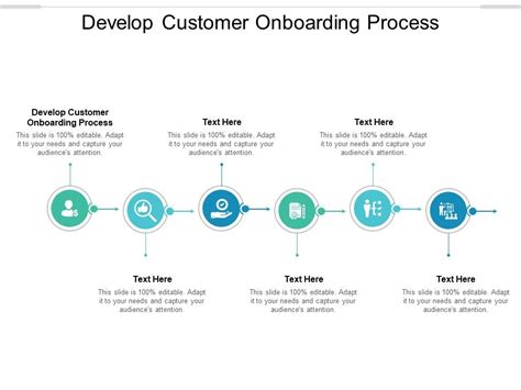 Develop Customer Onboarding Process Ppt Powerpoint Presentation Ideas Templates Cpb | PowerPoint ...