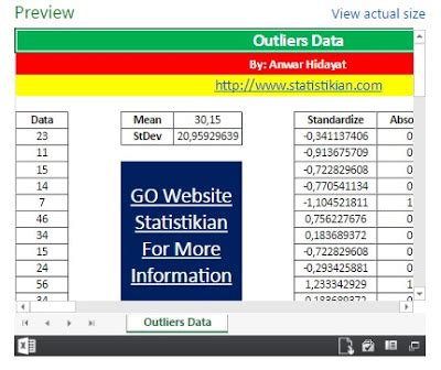 Cara Mengatasi Outlier Dengan Excel