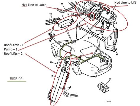 2000 Jaguar Xk8 Convertible Fuse Box Diagrams