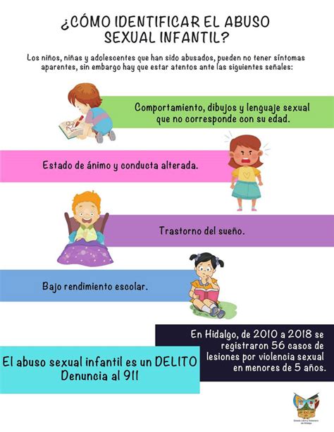 Abuso Sexual Infantil Todo Lo Que Debes Saber Para Prevenir Y Proteger