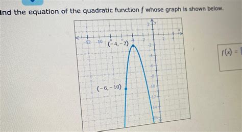 Answered Ind The Equation Of The Quadratic Function F Whose Graph Is