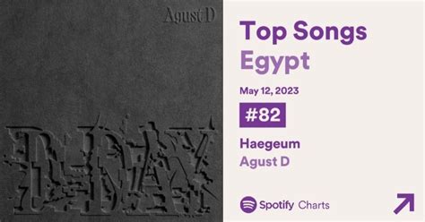 Bts Chart Egypt Slow On Twitter New Amazing Spotify Egypt