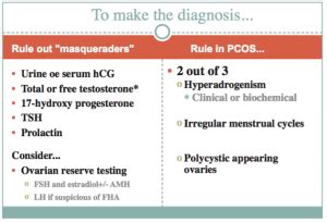 Polycystic Ovary Syndrome A Simplified Approach To Diagnosis