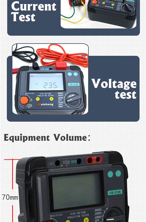 China Digital Insulation Resistance Tester Suppliers Manufacturers