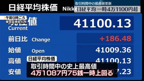 日経平均株価、一時4万1100円超 取引時間中の史上最高値を更新 2024年7月5日掲載 ライブドアニュース