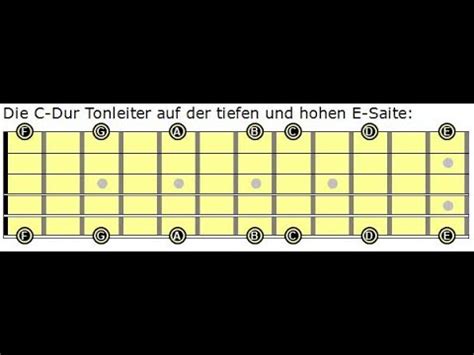 Das Thema der Woche Töne auf dem Griffbrett finden Gitarre