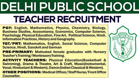 ALL SUBJECTS DPS TEACHER RECRUITMENT 2021 I NO FEE I DELHI PUBLIC