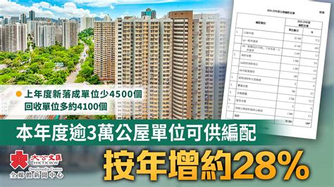 房委會通過202425年度公屋編配估算 逾3萬公屋單位可供編配 香港 大公文匯網