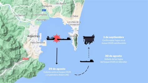 El Gobierno Pide Explicaciones A Reino Unido Por El Accidente Del Buque