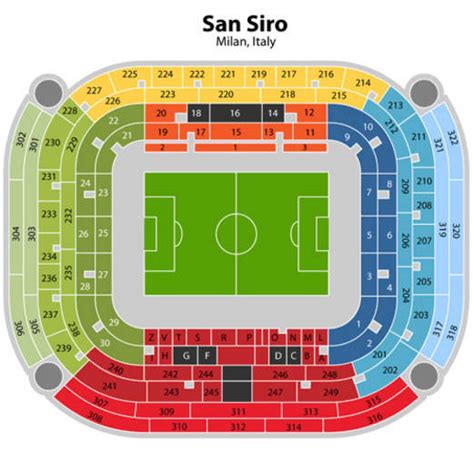 AC Milan Forever: The history of the San Siro stadium