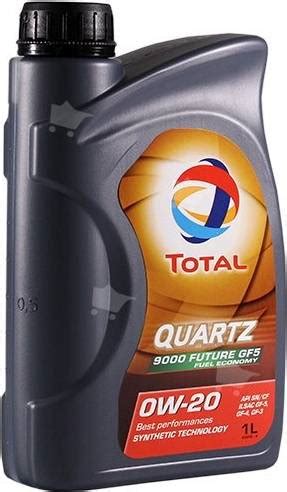 Total Quartz Future Gf W Motorolie L Pris