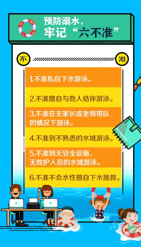 必看！暑期防溺水安全知识学起来澎湃号·政务澎湃新闻 The Paper