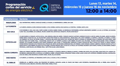 Cortes De Luz En Quito Lista De Barrios Y Horarios Para Los Apagones De Este 15 De Noviembre