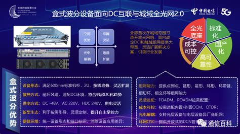 到底什么是dci Box？ 讯石光通讯网 做光通讯行业的充电站