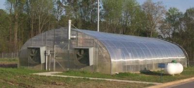 Greenhouse Types - Gorgeous Greenhouses