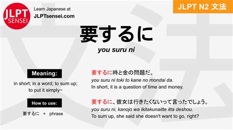 Gramática Jlpt N2 要するに You Suru Ni Significado