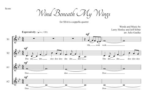 Wind Beneath My Wings - Pianomom's Sheet Music