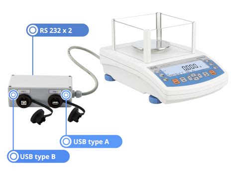 Ps R H Precision Balance Radwag Laboratory And Industrial