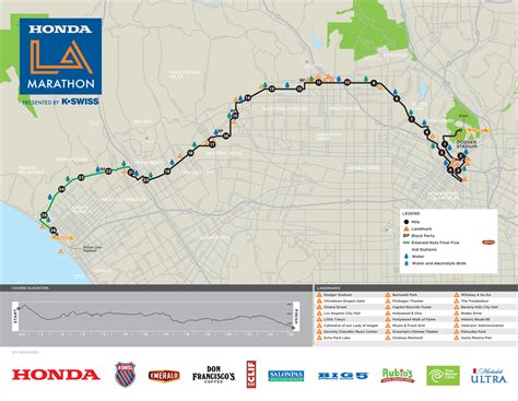 La Marathon Santa Monica Map