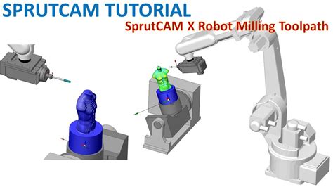 Sprutcam Tutorial Sprutcam X Robot Milling Toolpath Machining