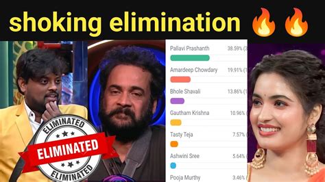 Bigg Boss 7 Telugu Shoking Elimination 🔥😭big Twist Youtube