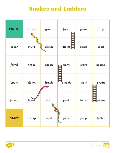 Snakes and Ladders | PDF