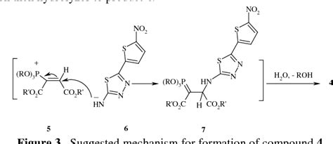 Figure 3 From Stereoselective Synthesis Of Dialkyl 2 Dialkoxyphosphoryl 1 5 5 Nitrothiophen